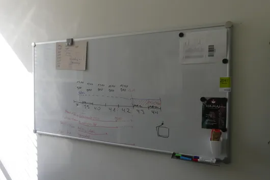 Whiteboard
